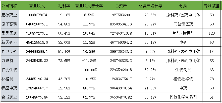 商标维权